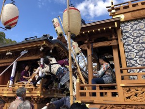 富士宮秋祭り